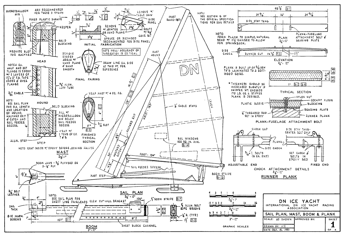 DN60 Iceboat