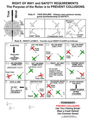 right of way diagram